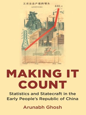 cover image of Making It Count
